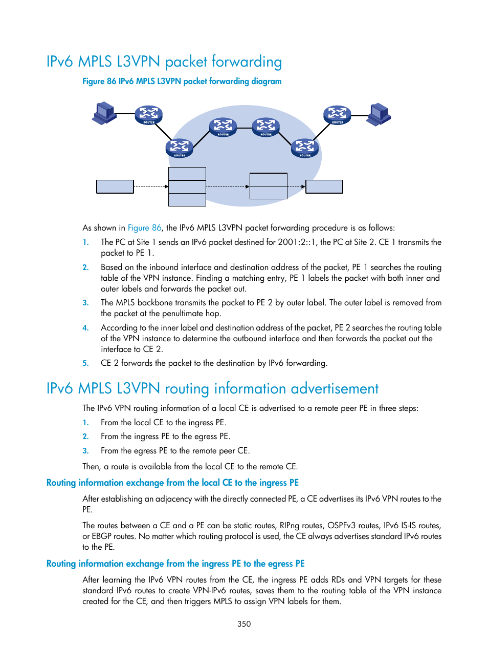 Ipv6 mpls l3vpn packet forwarding, Ipv6 mpls l3vpn routing information advertisement | H3C Technologies H3C SR8800 User Manual | Page 361 / 410