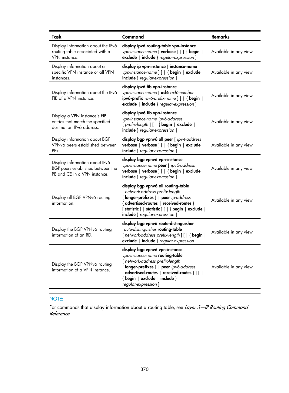 H3C Technologies H3C SR8800 User Manual | Page 381 / 410