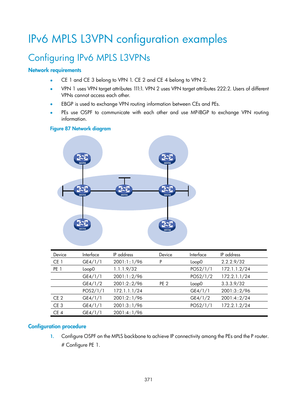 Ipv6 mpls l3vpn configuration examples, Configuring ipv6 mpls l3vpns, Network requirements | Configuration procedure | H3C Technologies H3C SR8800 User Manual | Page 382 / 410