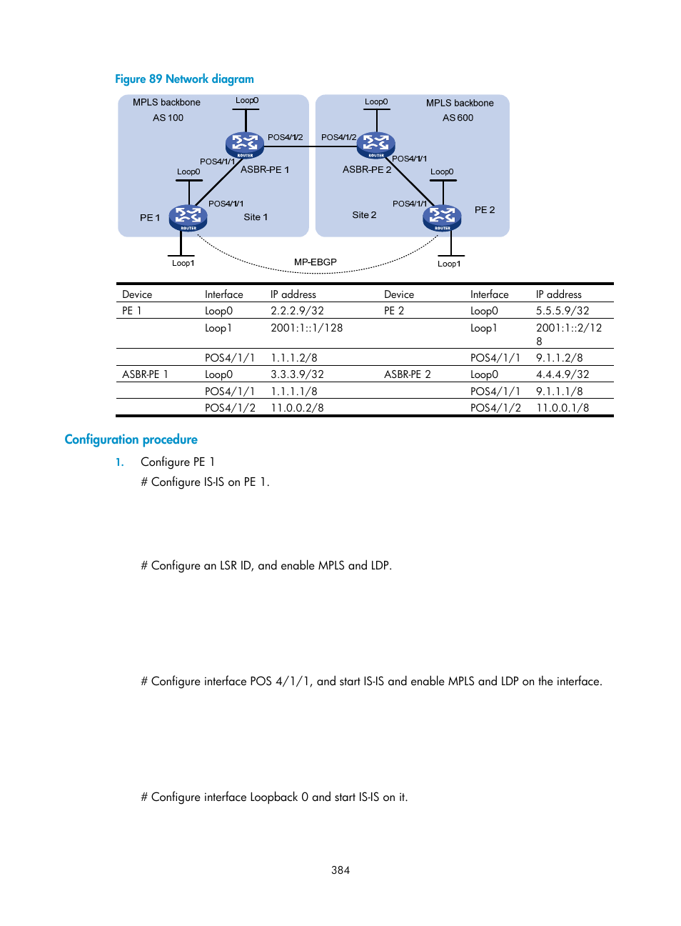 Configuration procedure | H3C Technologies H3C SR8800 User Manual | Page 395 / 410