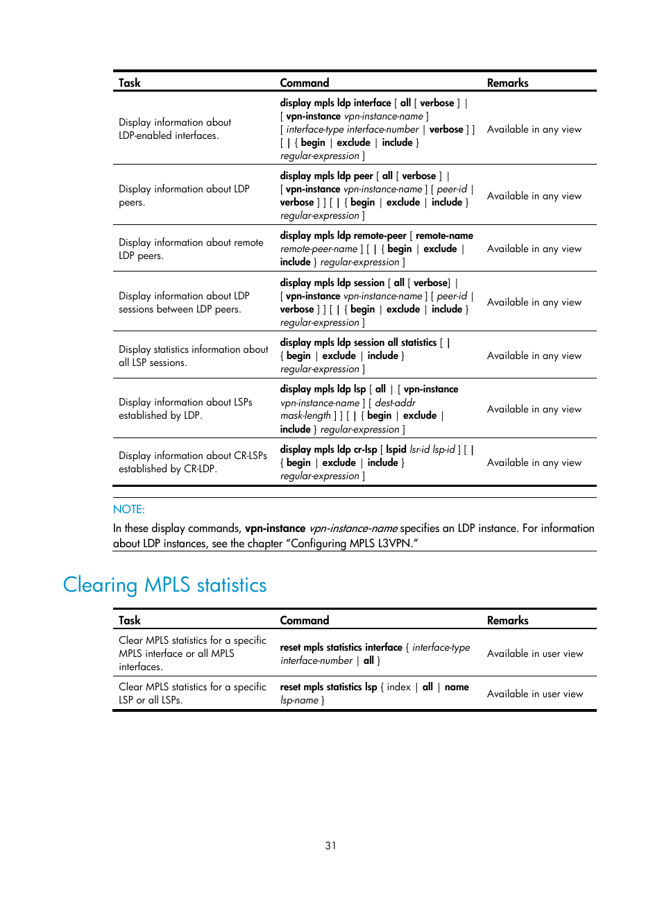 Clearing mpls statistics | H3C Technologies H3C SR8800 User Manual | Page 42 / 410