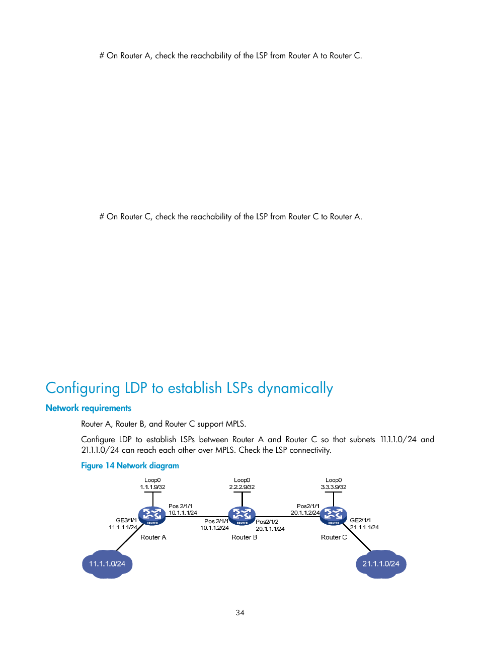 Configuring ldp to establish lsps dynamically, Network requirements | H3C Technologies H3C SR8800 User Manual | Page 45 / 410