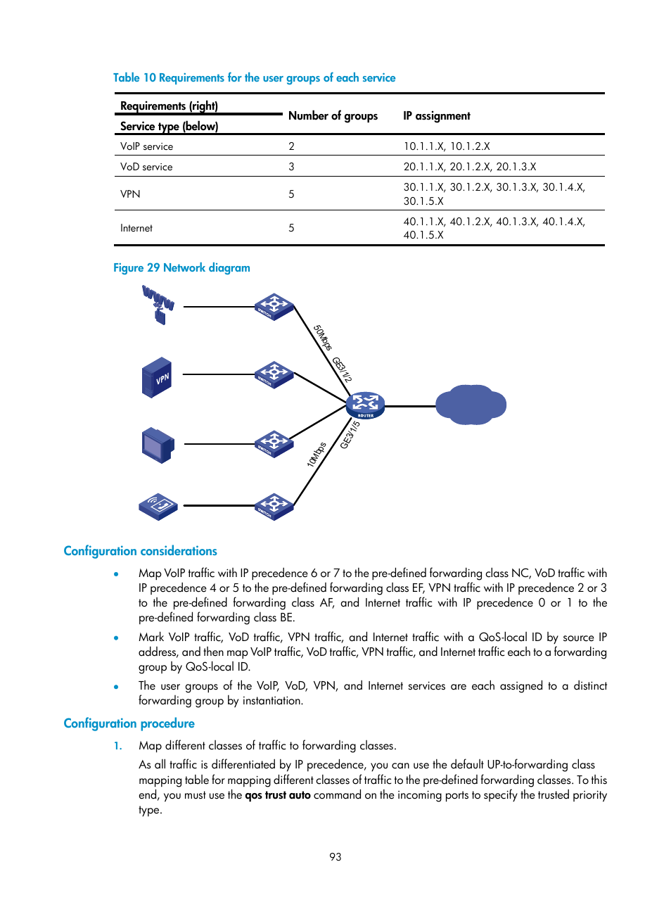 Configuration considerations, Configuration procedure | H3C Technologies H3C SR8800 User Manual | Page 102 / 108