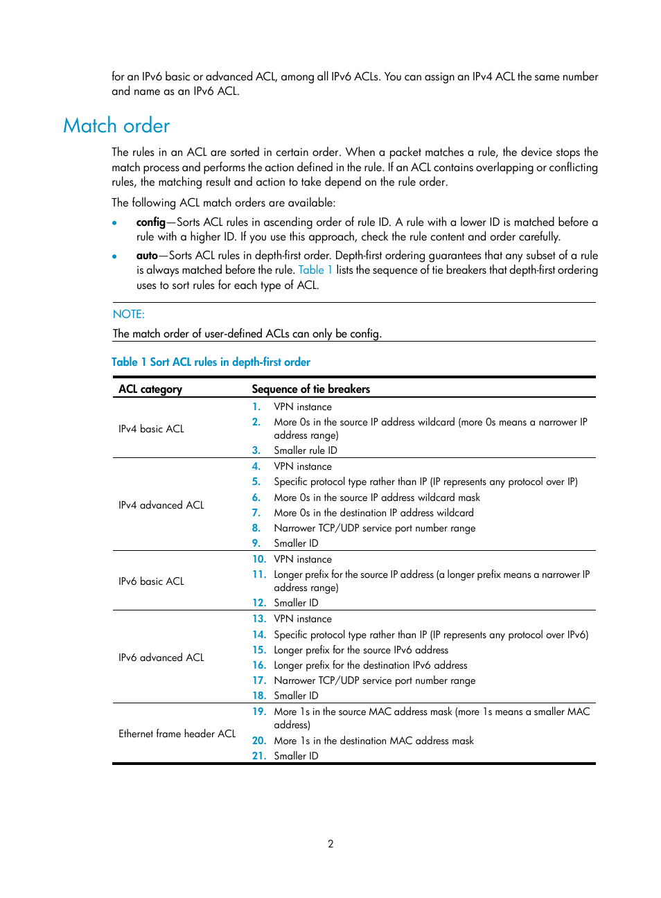 Match order | H3C Technologies H3C SR8800 User Manual | Page 11 / 108