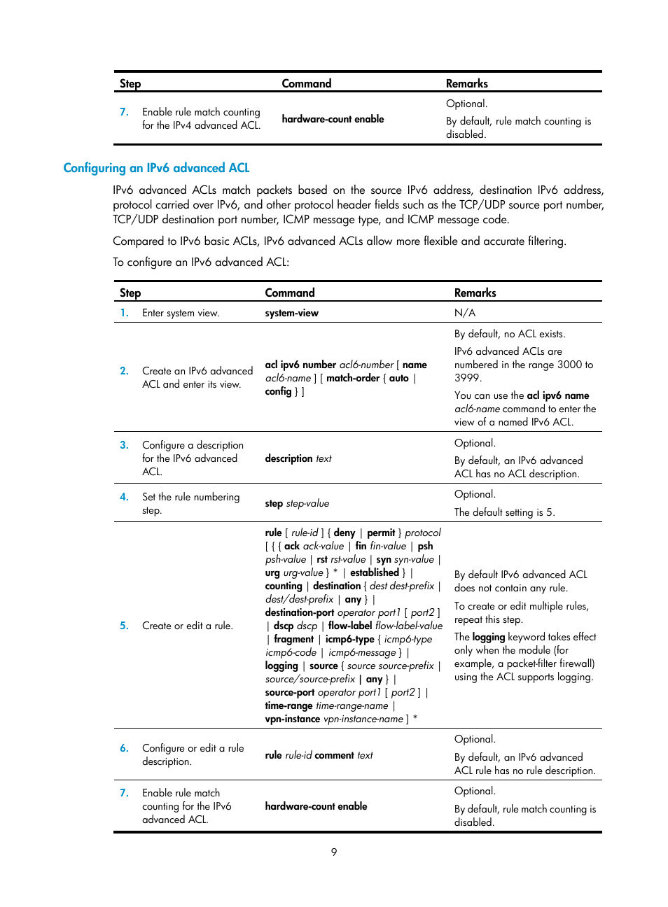 Configuring an ipv6 advanced acl | H3C Technologies H3C SR8800 User Manual | Page 18 / 108