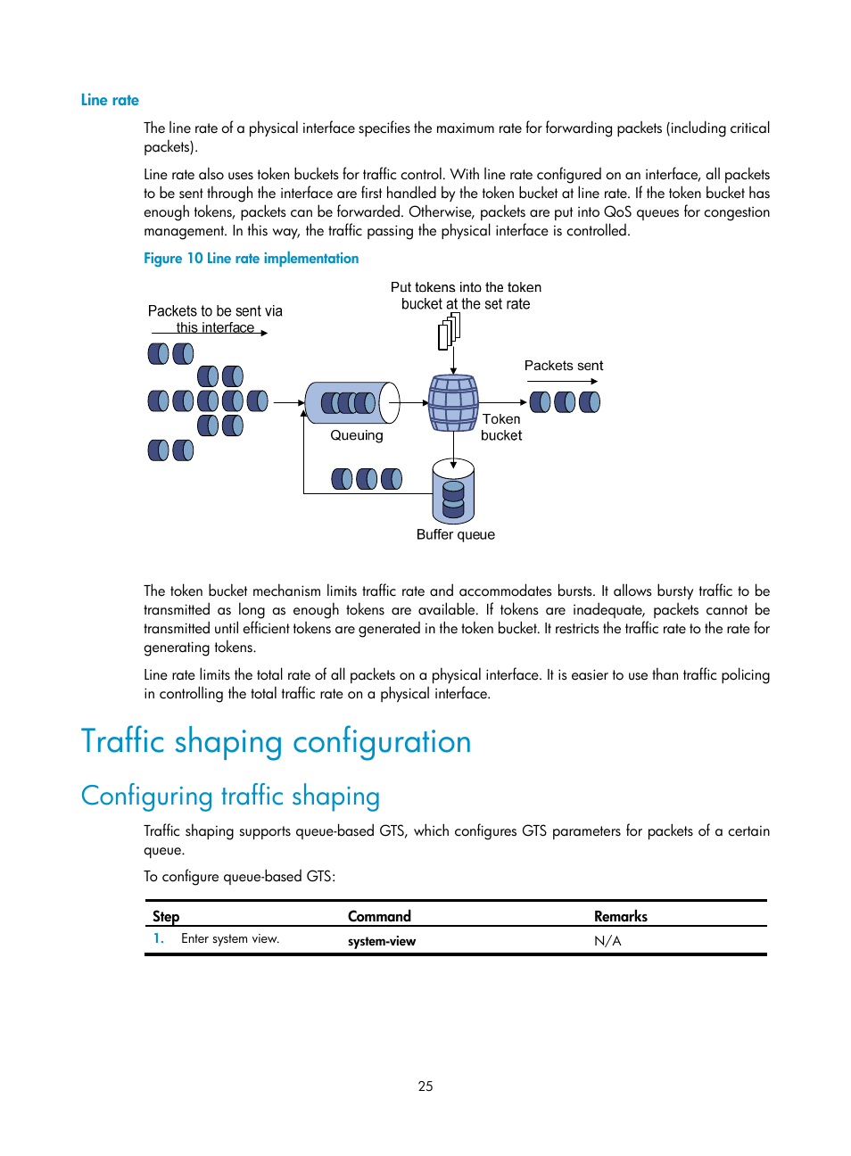 Line rate, Traffic shaping configuration, Configuring traffic shaping | H3C Technologies H3C SR8800 User Manual | Page 34 / 108