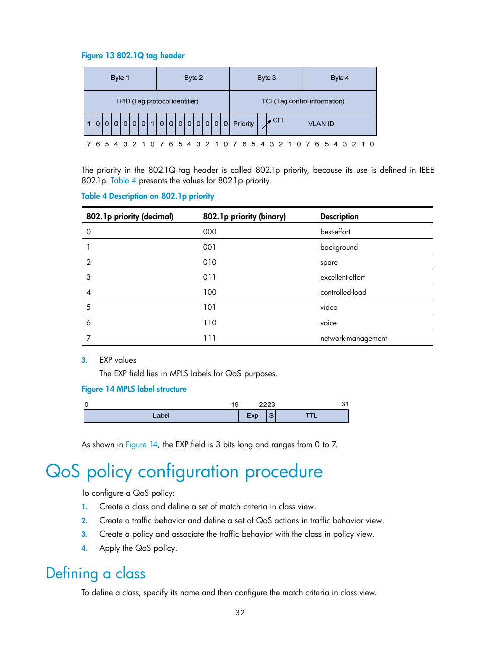 Qos policy configuration procedure, Defining a class, Figure | H3C Technologies H3C SR8800 User Manual | Page 41 / 108