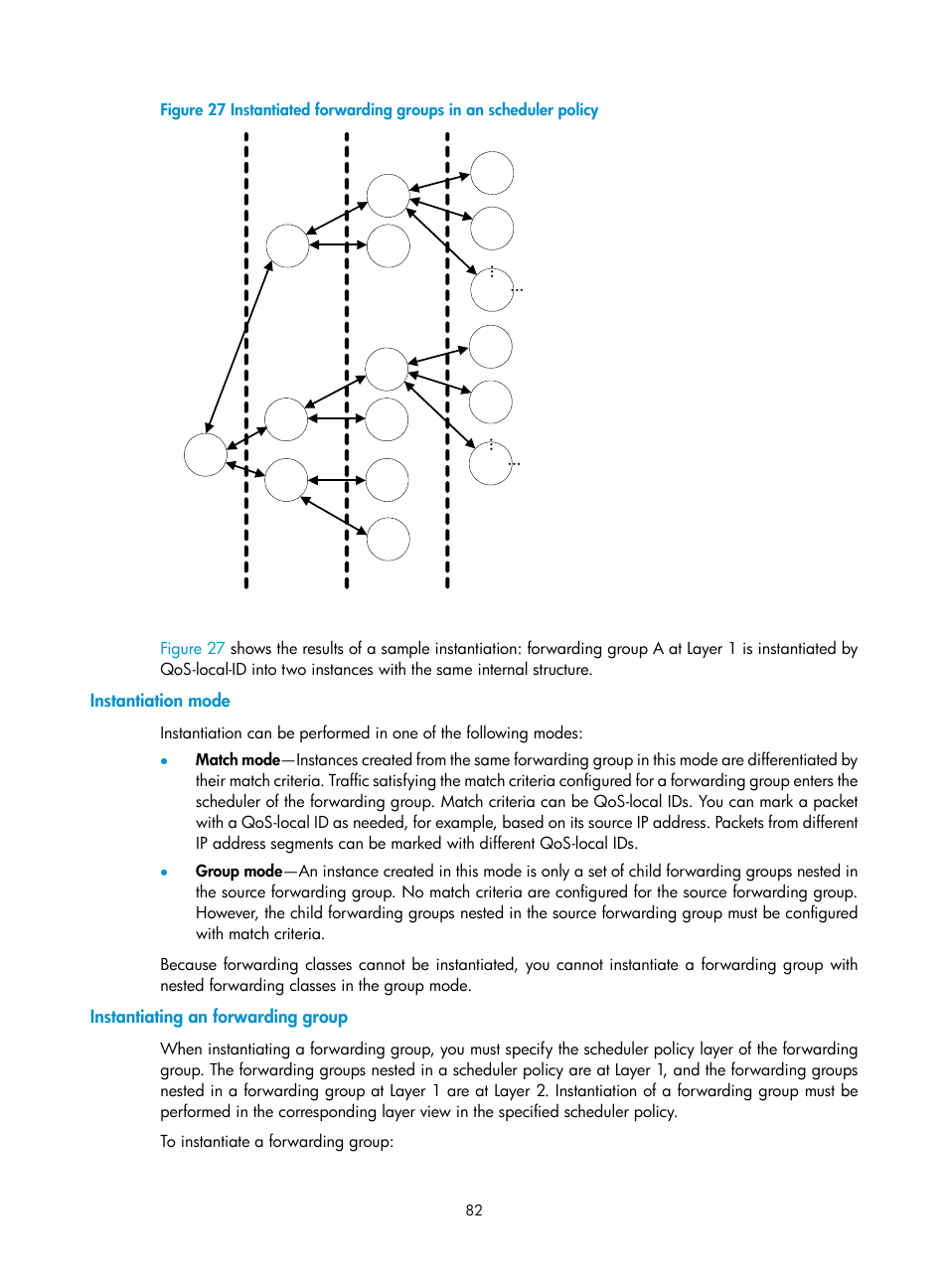 Instantiation mode, Instantiating an forwarding group | H3C Technologies H3C SR8800 User Manual | Page 91 / 108