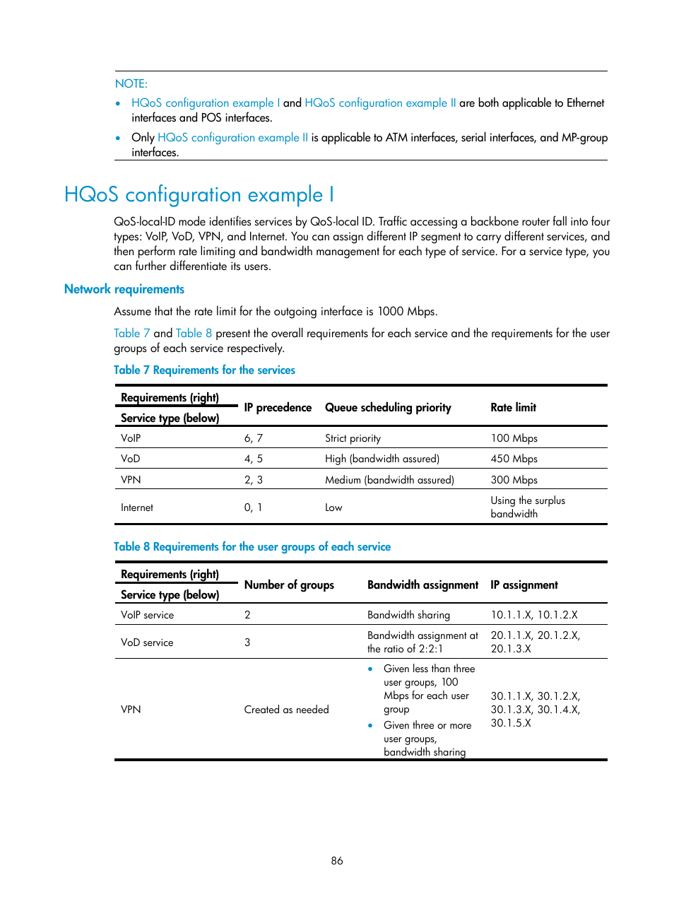 Hqos configuration example i, Network requirements | H3C Technologies H3C SR8800 User Manual | Page 95 / 108