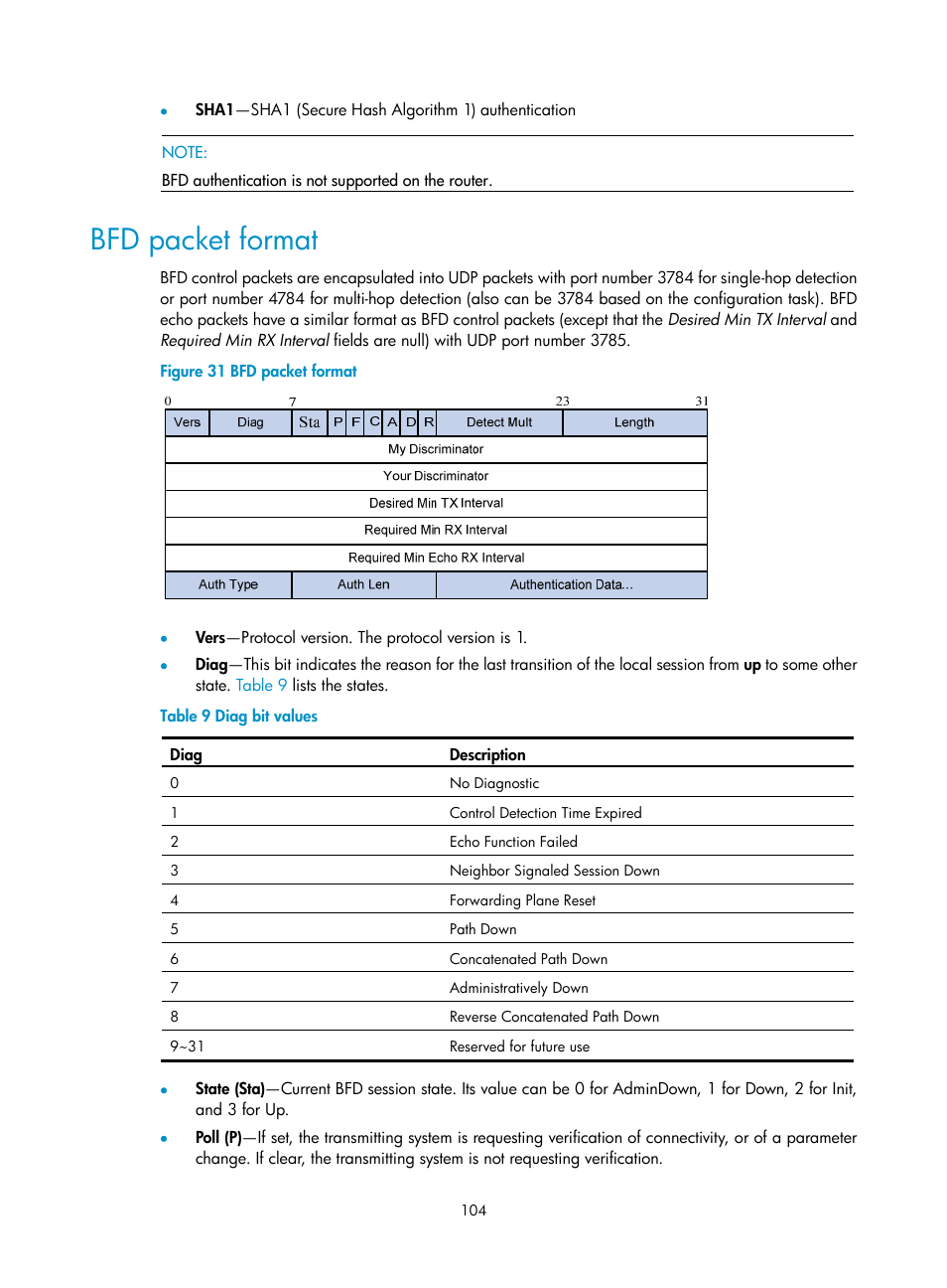 Bfd packet format | H3C Technologies H3C SR8800 User Manual | Page 113 / 149