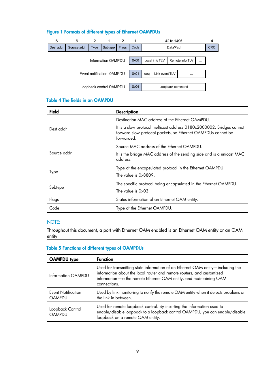 H3C Technologies H3C SR8800 User Manual | Page 18 / 149