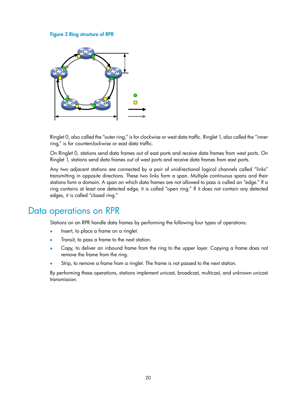 Data operations on rpr, Figure 3 | H3C Technologies H3C SR8800 User Manual | Page 29 / 149