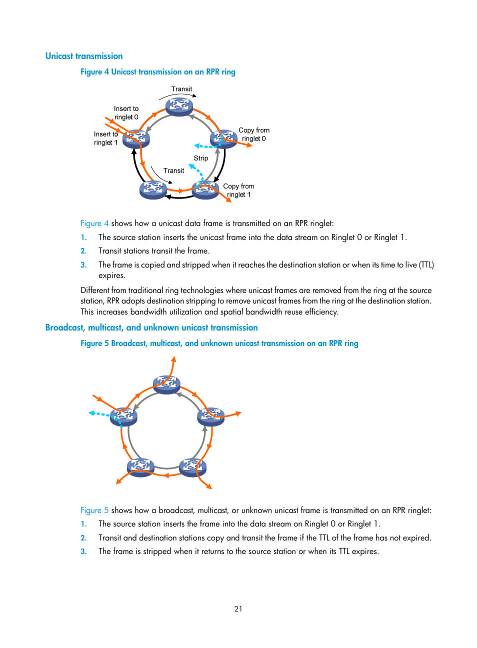 Unicast transmission | H3C Technologies H3C SR8800 User Manual | Page 30 / 149