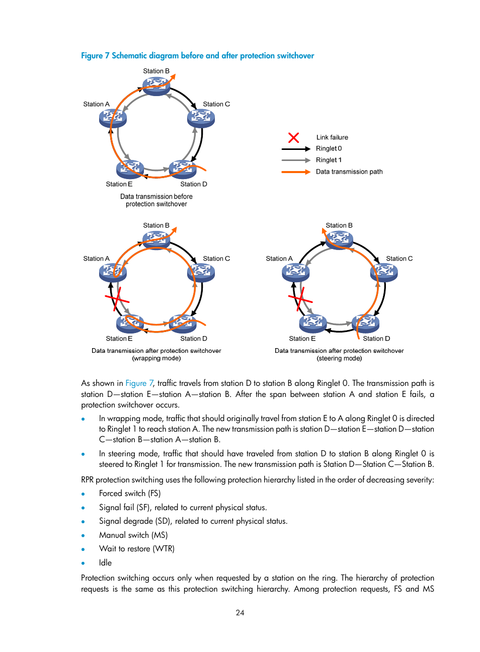 H3C Technologies H3C SR8800 User Manual | Page 33 / 149