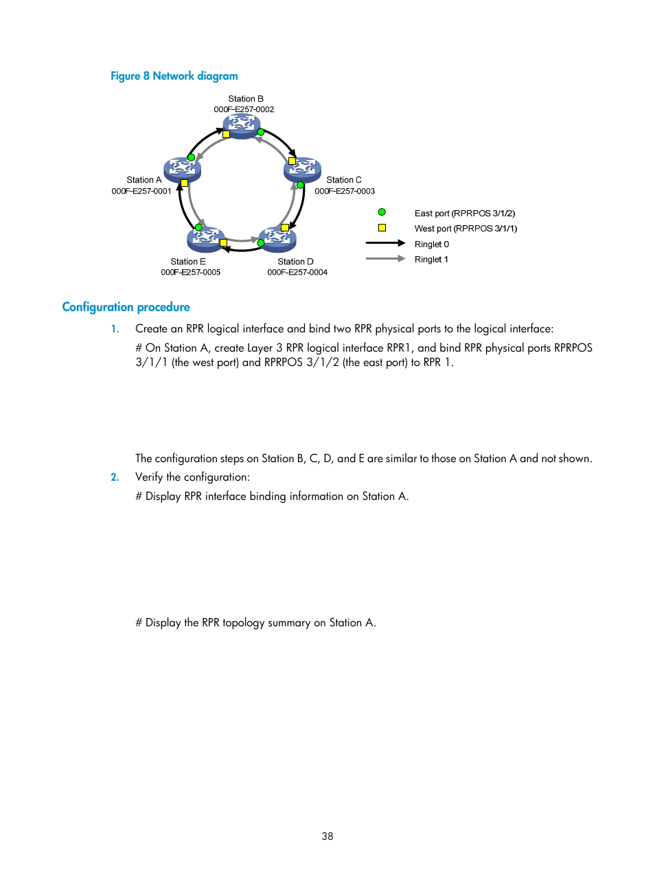 Configuration procedure | H3C Technologies H3C SR8800 User Manual | Page 47 / 149