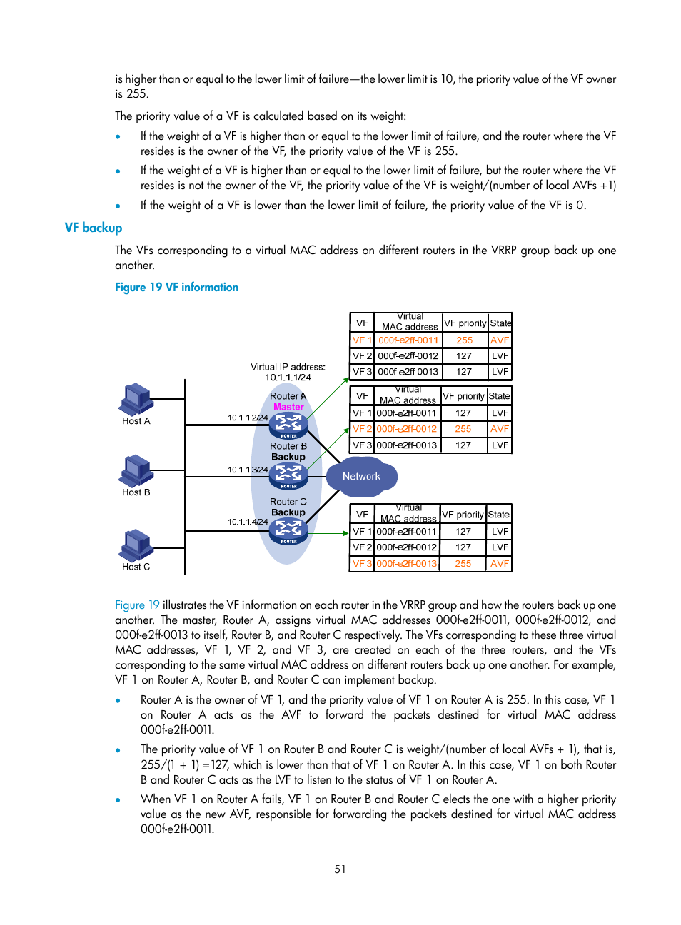 Vf backup | H3C Technologies H3C SR8800 User Manual | Page 60 / 149