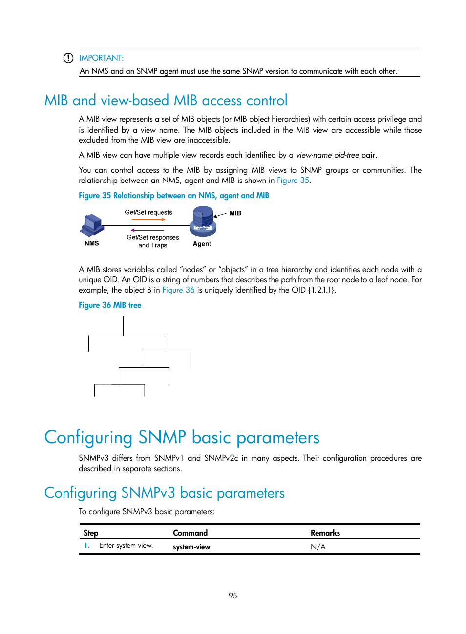 Mib and view-based mib access control, Configuring snmp basic parameters, Configuring snmpv3 basic parameters | H3C Technologies H3C SR8800 User Manual | Page 107 / 210