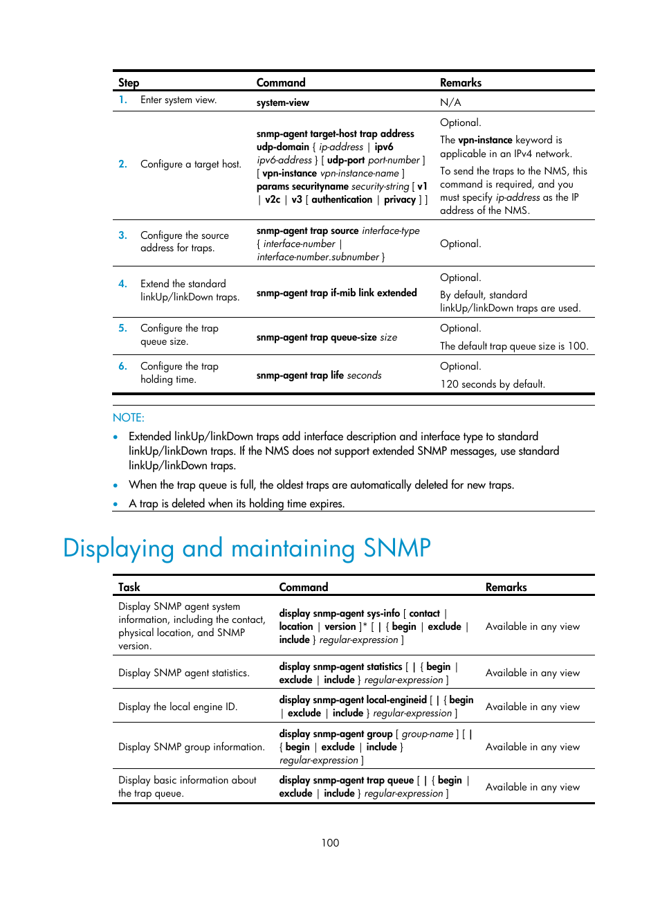 Displaying and maintaining snmp | H3C Technologies H3C SR8800 User Manual | Page 112 / 210