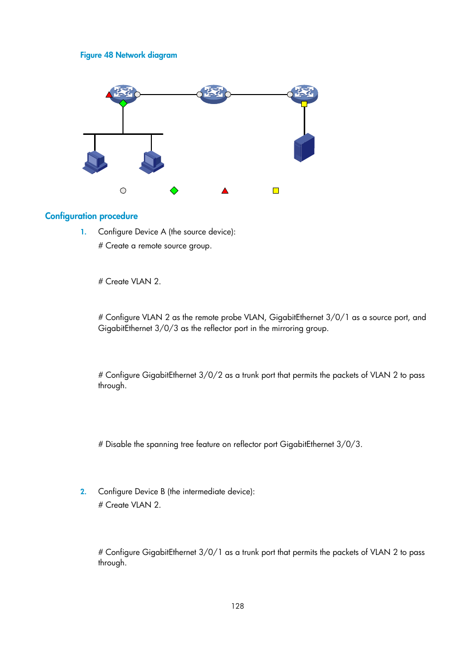 Configuration procedure | H3C Technologies H3C SR8800 User Manual | Page 140 / 210