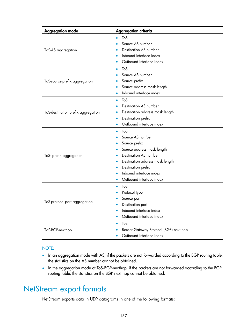 Netstream export formats | H3C Technologies H3C SR8800 User Manual | Page 149 / 210