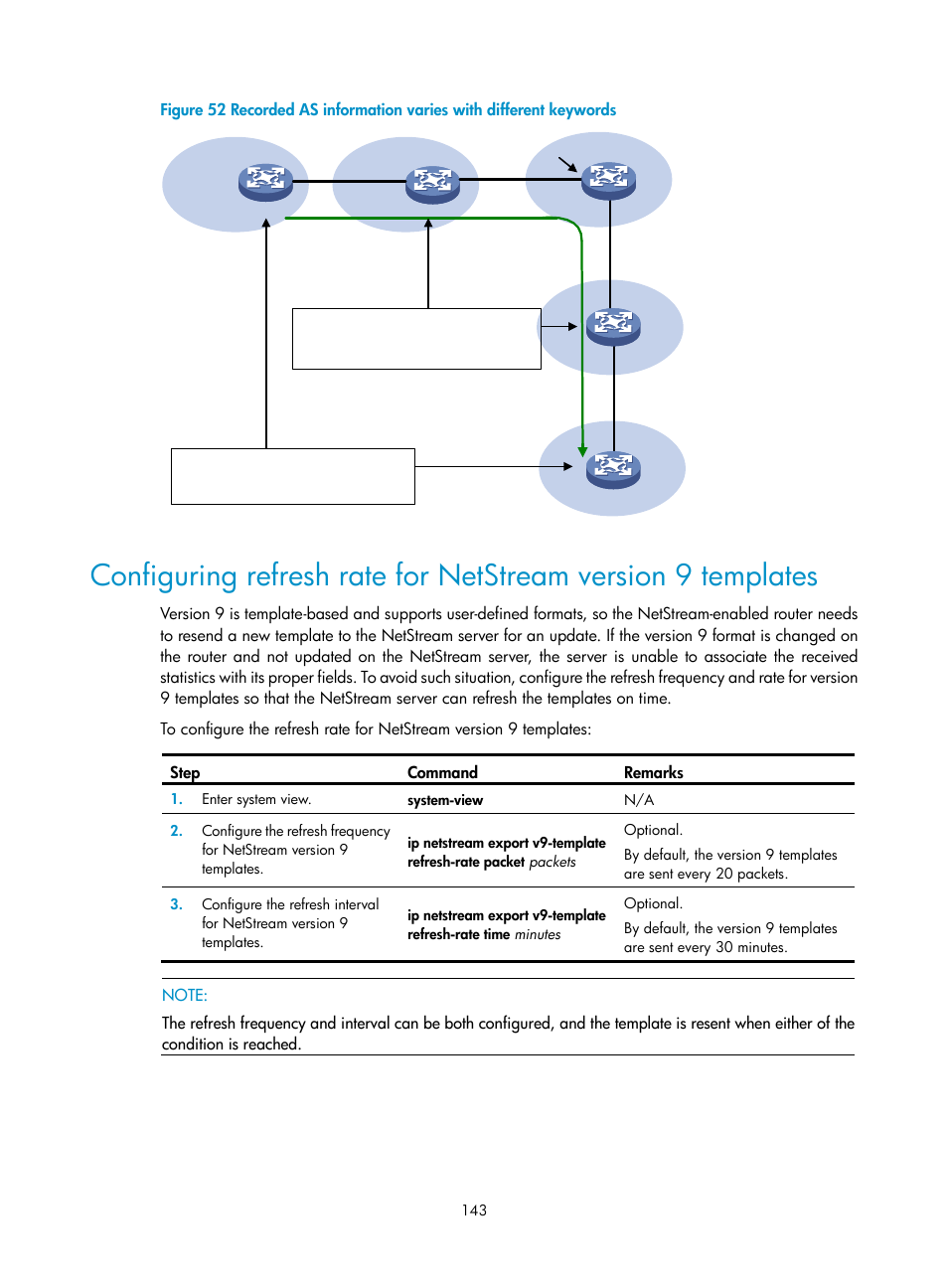 H3C Technologies H3C SR8800 User Manual | Page 155 / 210
