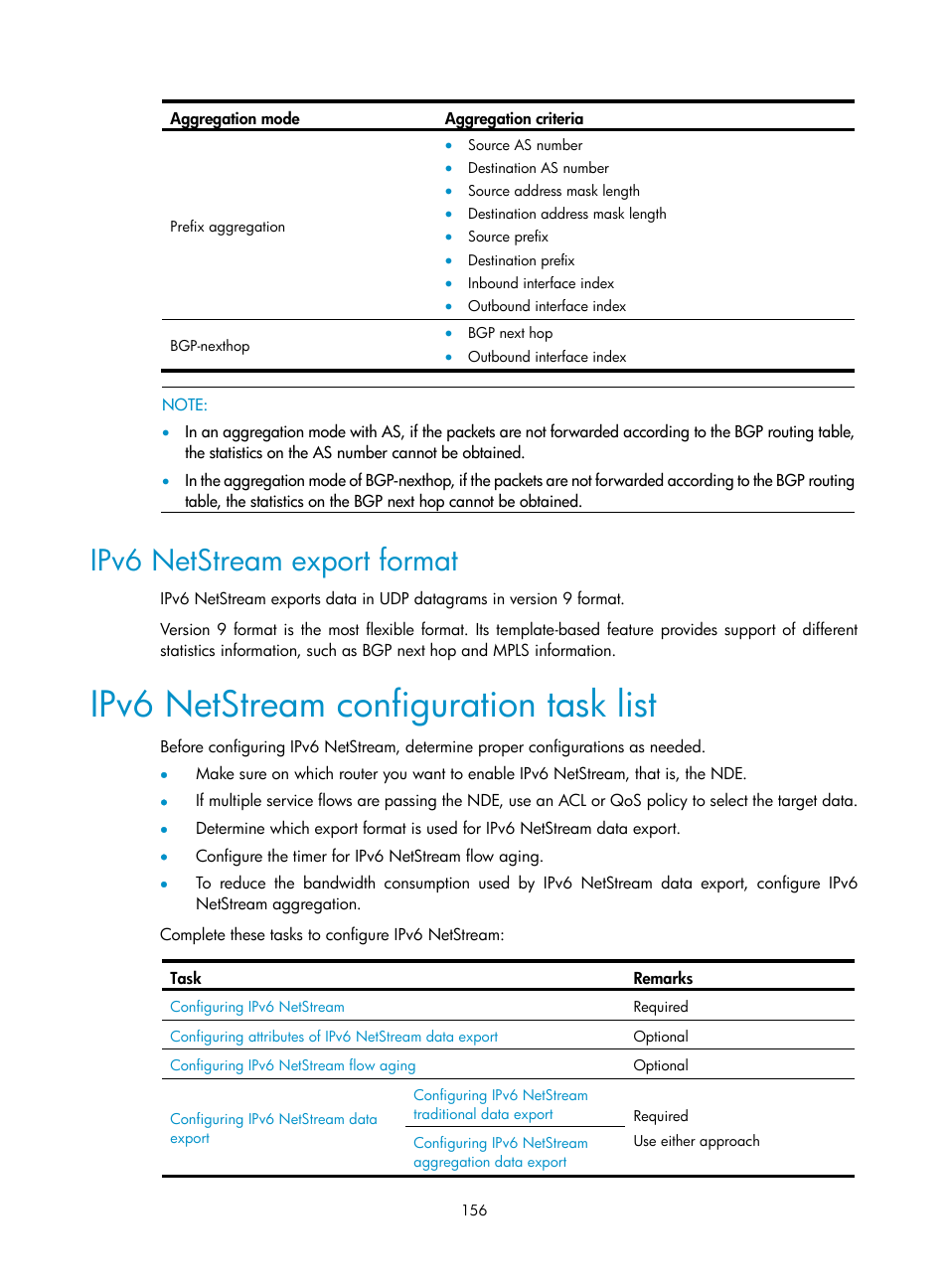 Ipv6 netstream export format, Ipv6 netstream configuration task list | H3C Technologies H3C SR8800 User Manual | Page 168 / 210