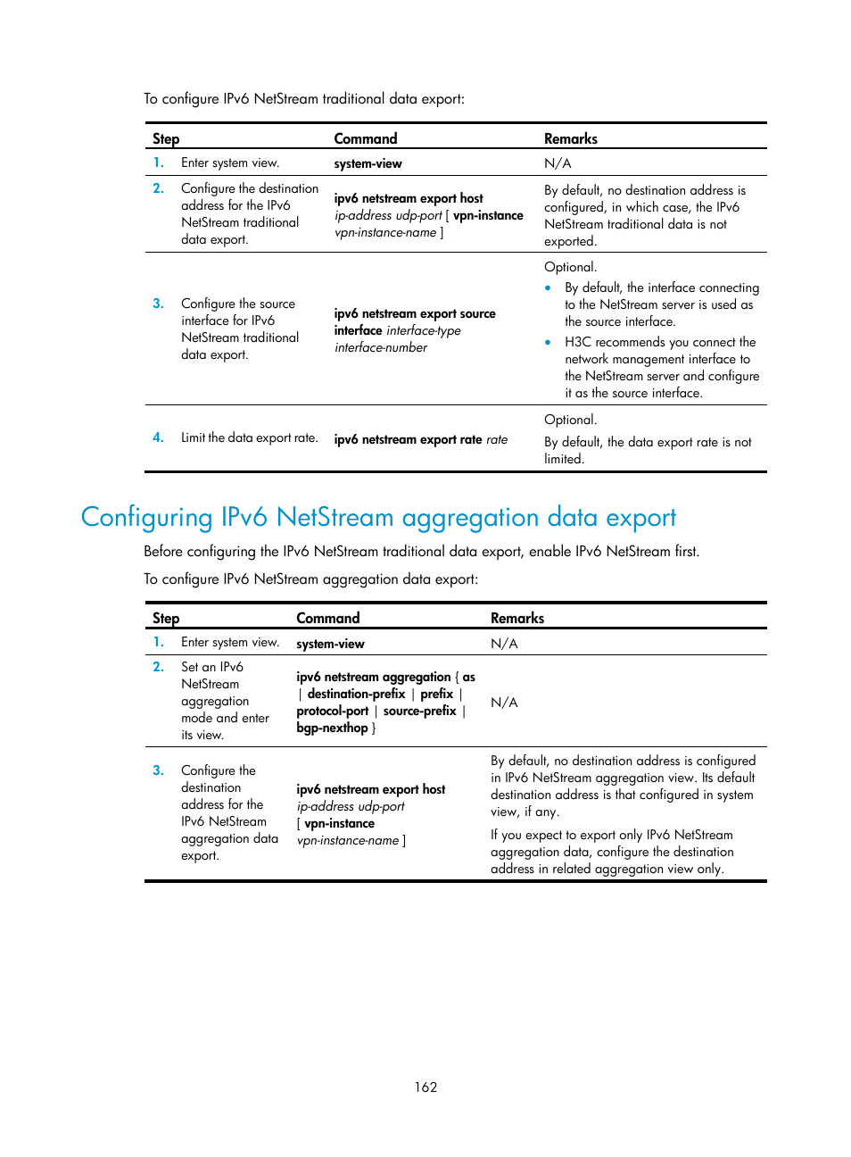 Configuring ipv6 netstream aggregation data export | H3C Technologies H3C SR8800 User Manual | Page 174 / 210