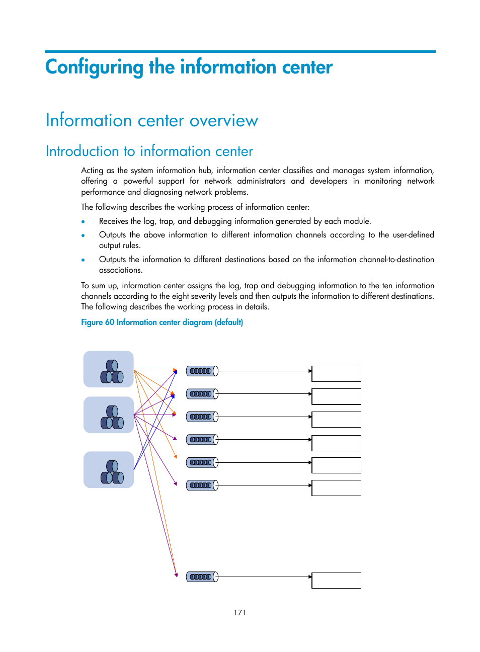 Configuring the information center, Information center overview, Introduction to information center | H3C Technologies H3C SR8800 User Manual | Page 183 / 210