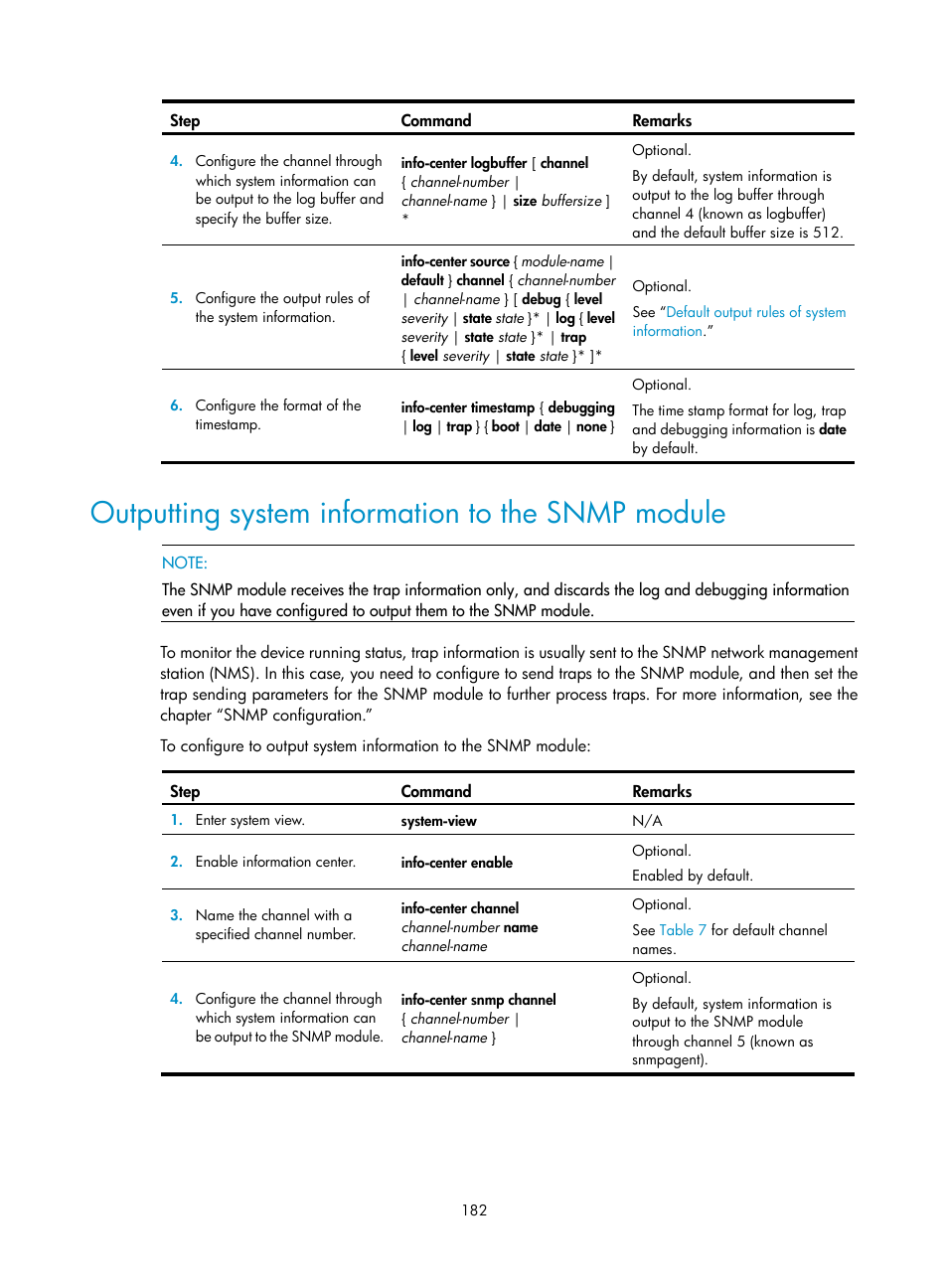 Outputting system information to the snmp module | H3C Technologies H3C SR8800 User Manual | Page 194 / 210