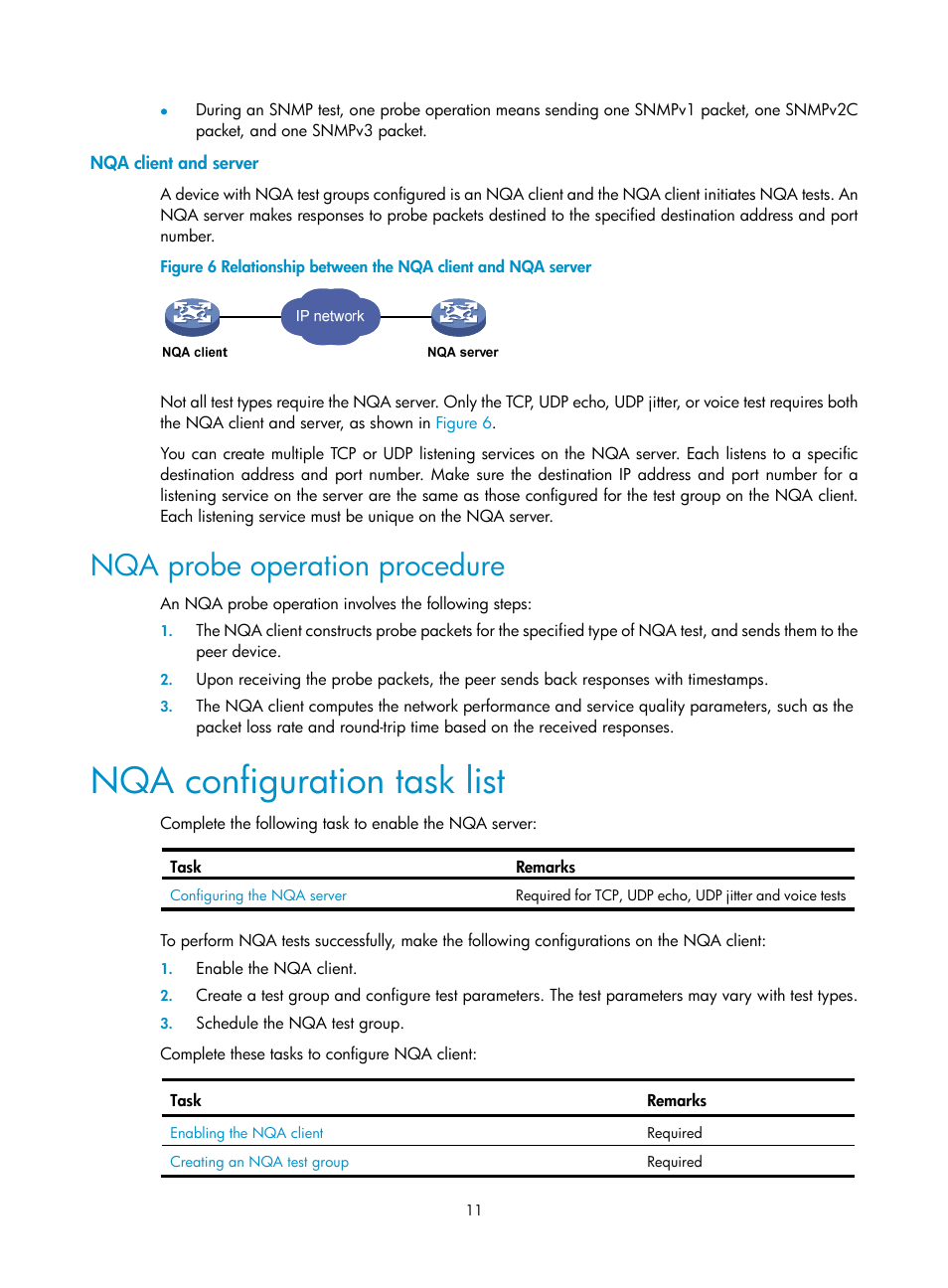 Nqa client and server, Nqa probe operation procedure, Nqa configuration task list | H3C Technologies H3C SR8800 User Manual | Page 23 / 210