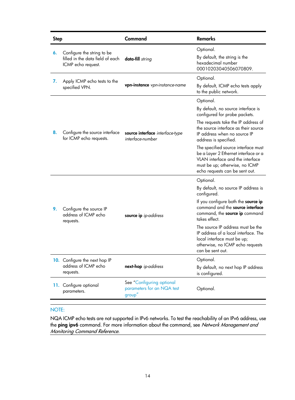 H3C Technologies H3C SR8800 User Manual | Page 26 / 210