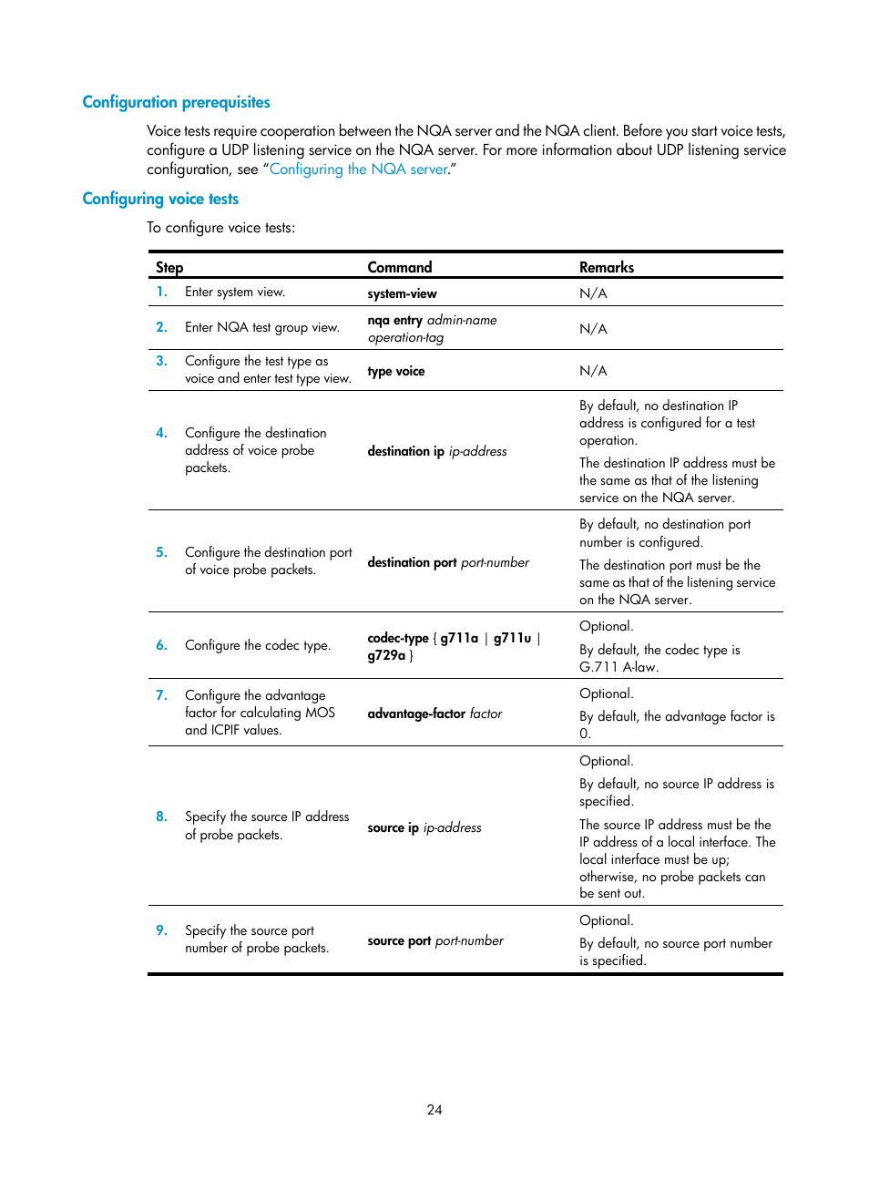 Configuration prerequisites, Configuring voice tests | H3C Technologies H3C SR8800 User Manual | Page 36 / 210