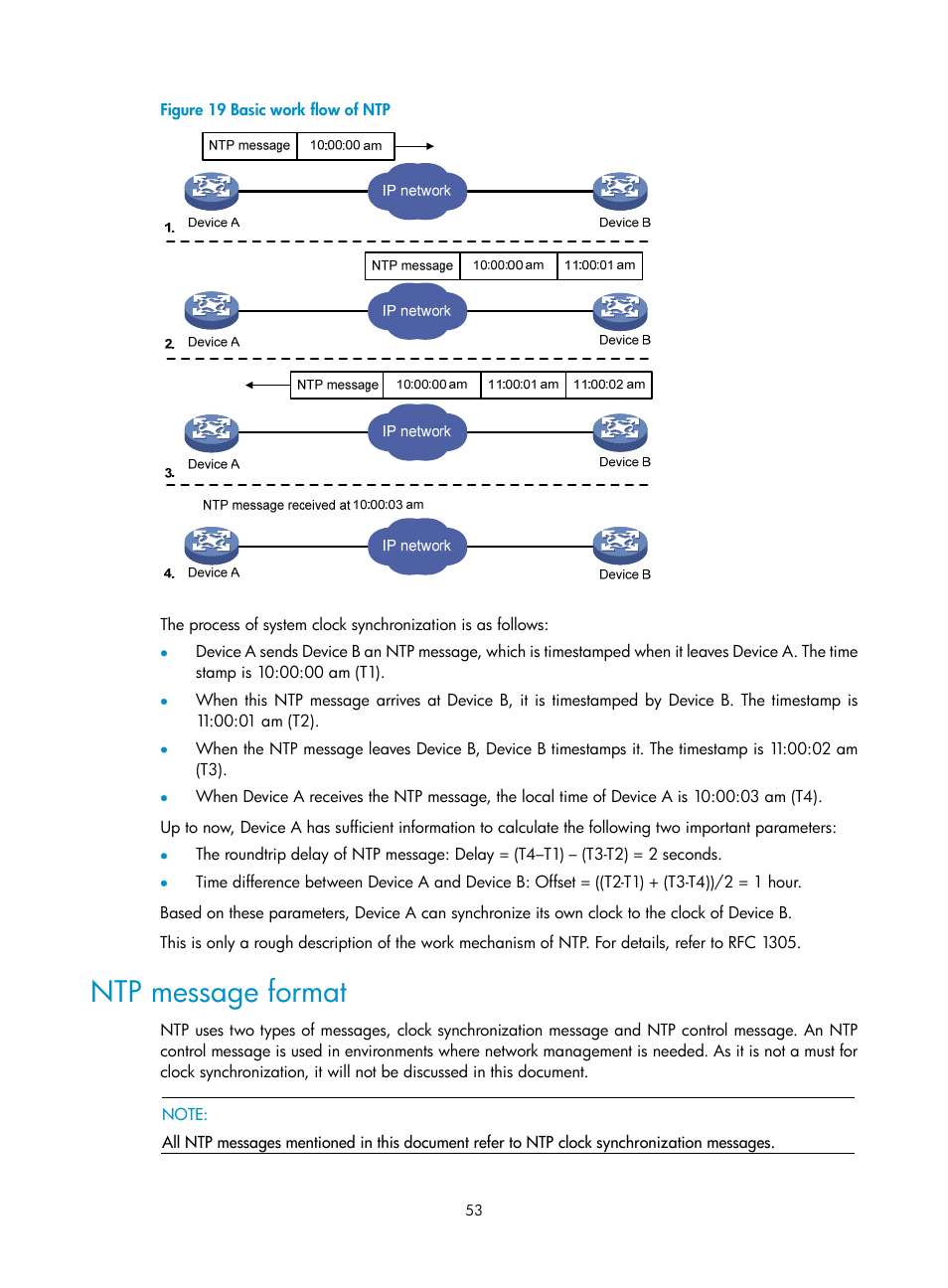 Ntp message format | H3C Technologies H3C SR8800 User Manual | Page 65 / 210