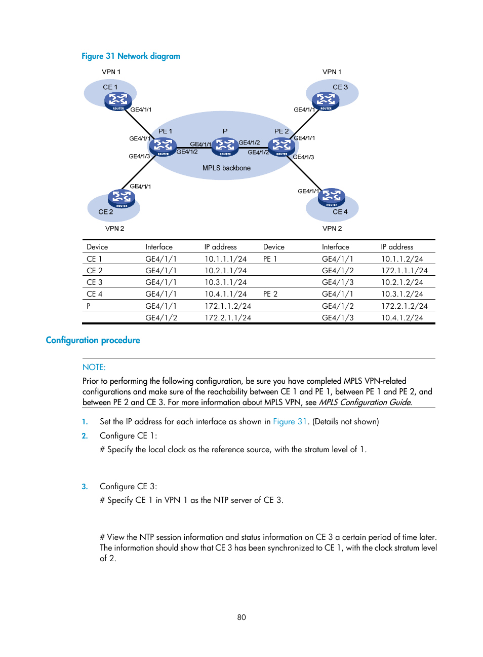 Configuration procedure | H3C Technologies H3C SR8800 User Manual | Page 92 / 210