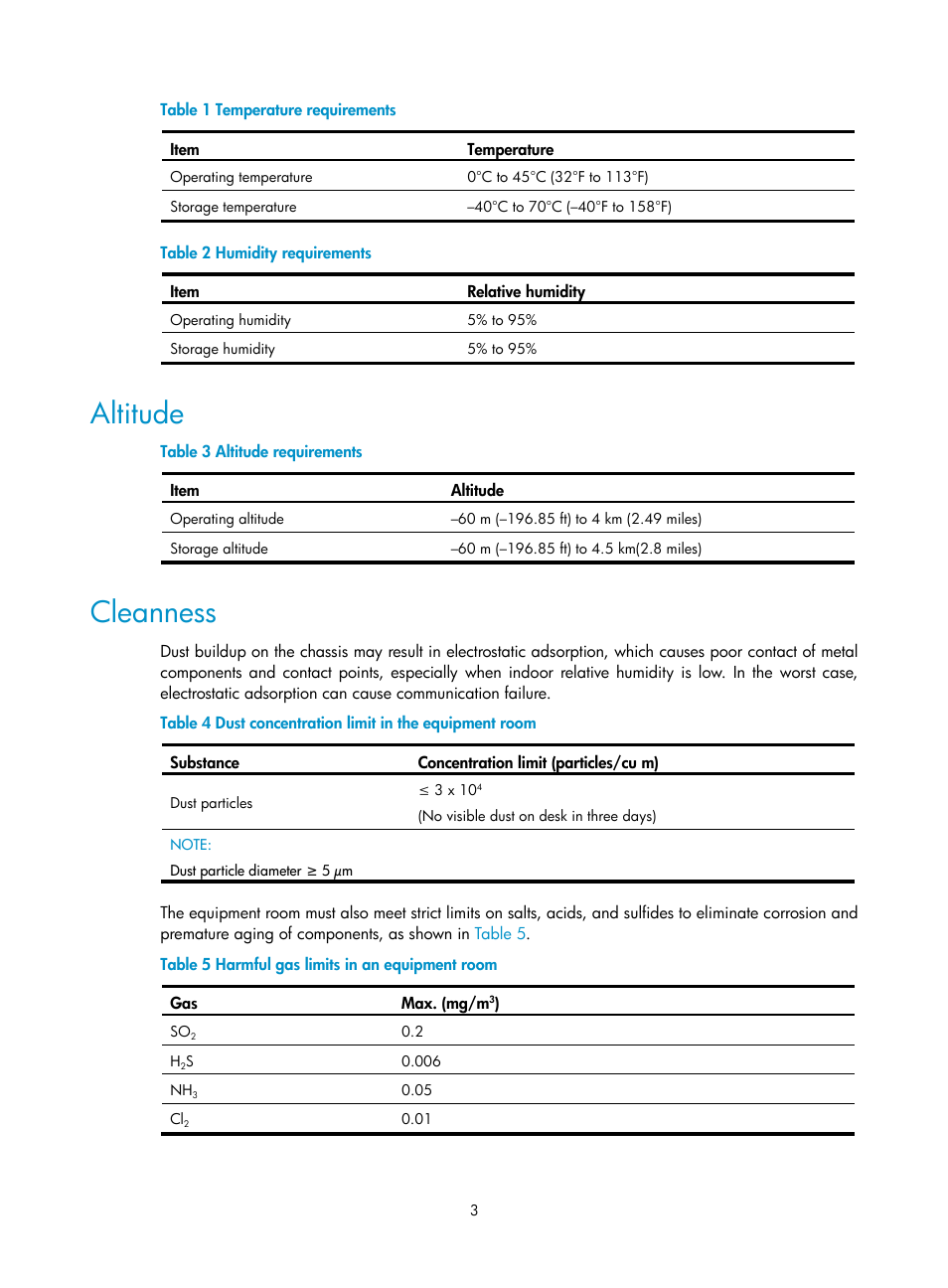 Altitude, Cleanness, Table 1 | H3C Technologies H3C SR6600-X User Manual | Page 13 / 106