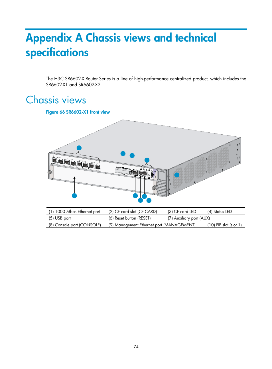 Chassis views, Appendix a, Chassis views and technical specifications | H3C Technologies H3C SR6600-X User Manual | Page 84 / 106