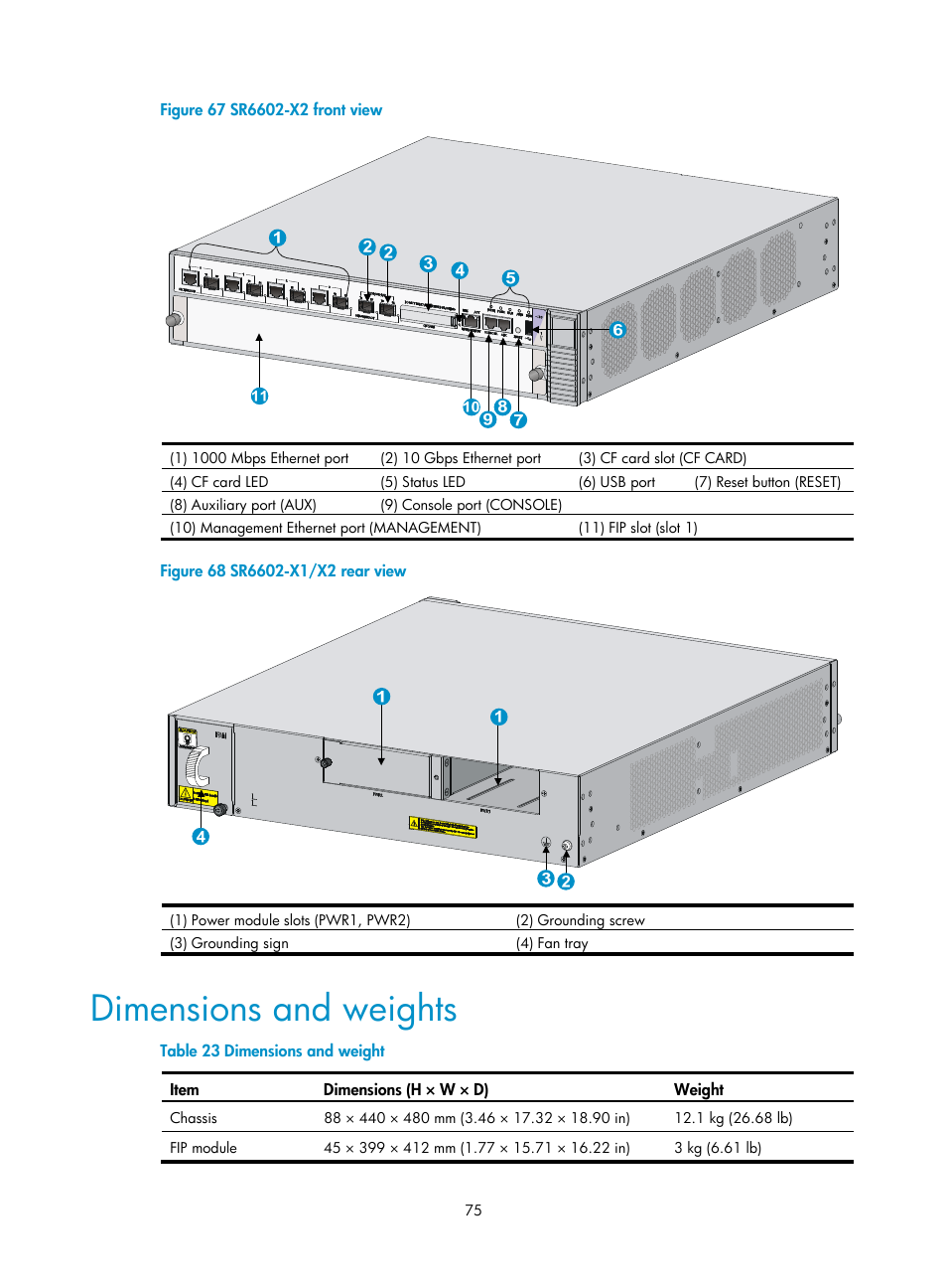 Dimensions and weights | H3C Technologies H3C SR6600-X User Manual | Page 85 / 106