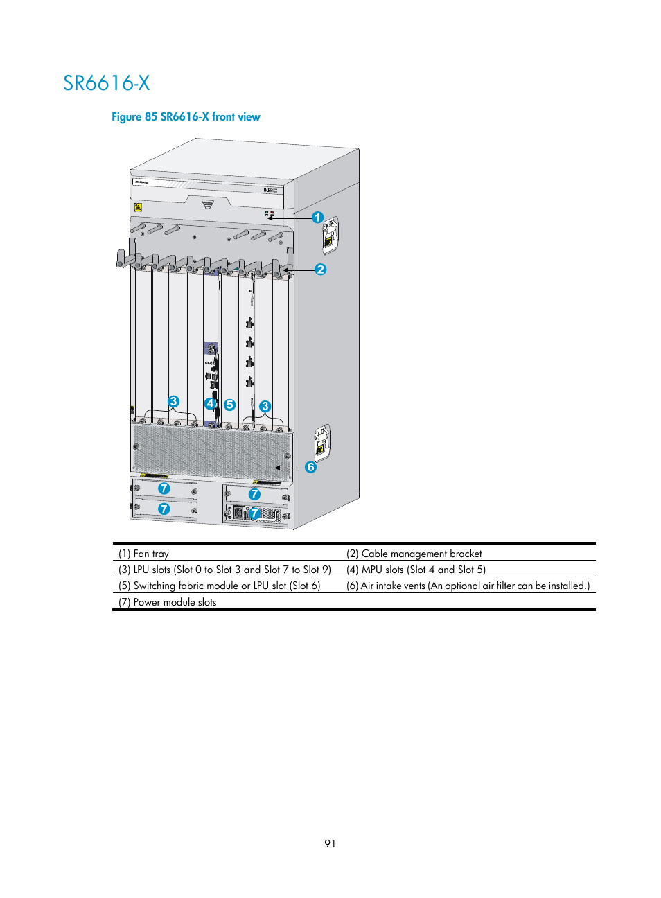 Sr6616-x | H3C Technologies H3C SR6600-X User Manual | Page 101 / 150