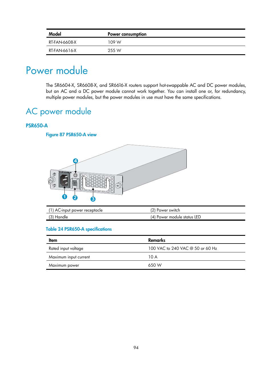 Power module, Ac power module, Psr650-a | H3C Technologies H3C SR6600-X User Manual | Page 104 / 150