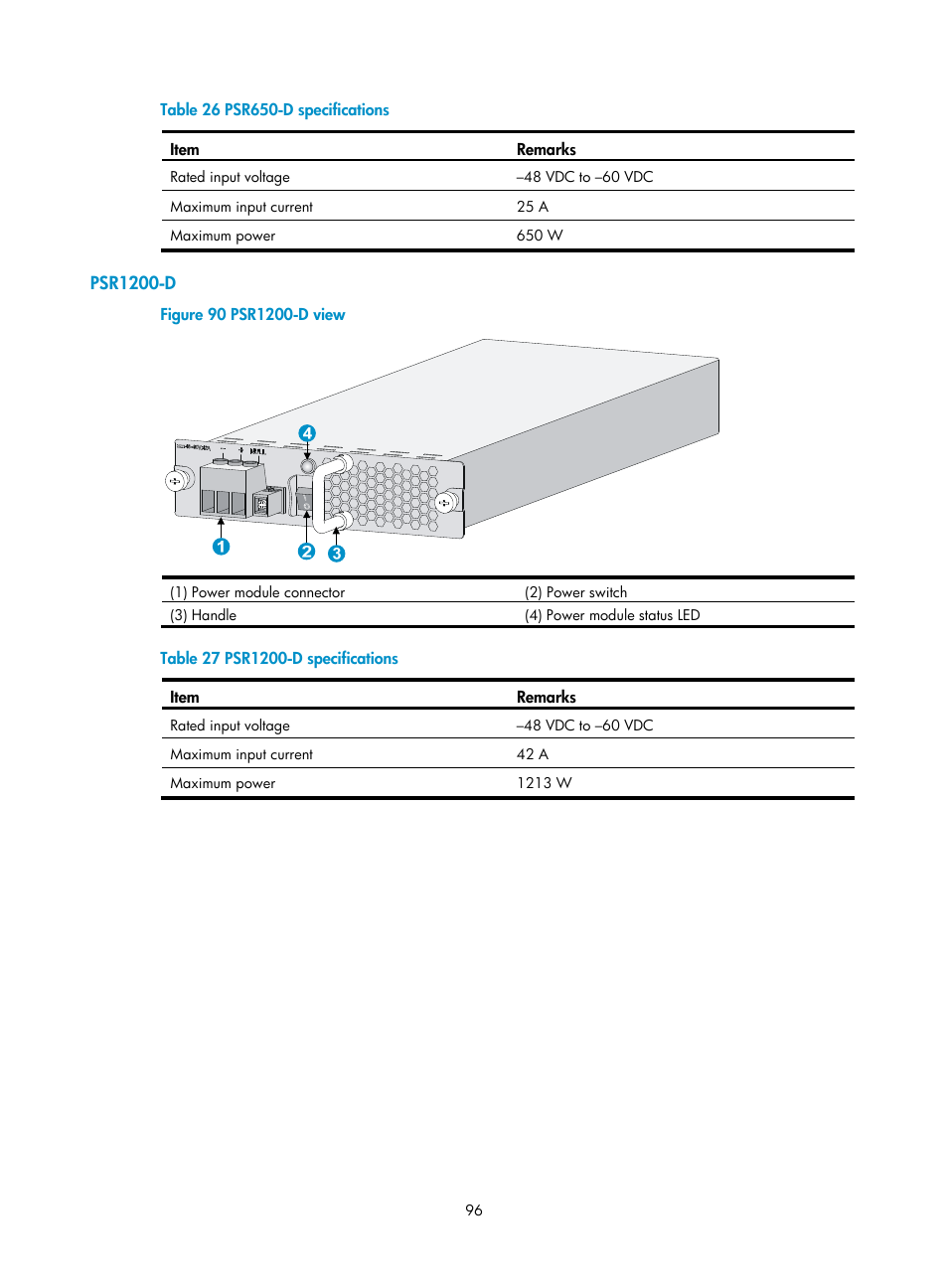 Psr1200-d | H3C Technologies H3C SR6600-X User Manual | Page 106 / 150