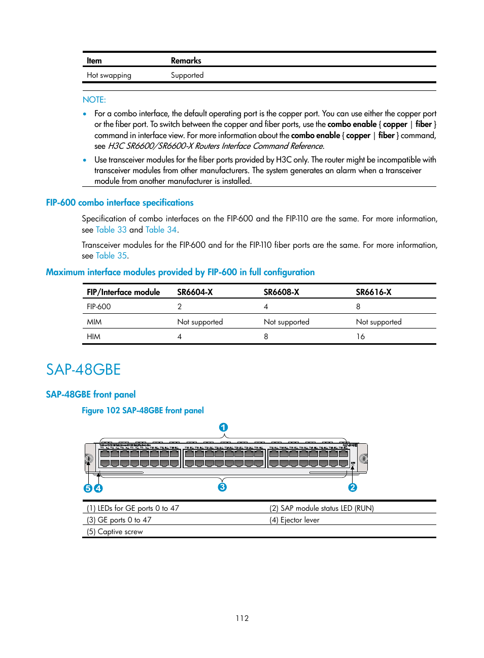 Fip-600 combo interface specifications, Sap-48gbe, Sap-48gbe front panel | H3C Technologies H3C SR6600-X User Manual | Page 122 / 150