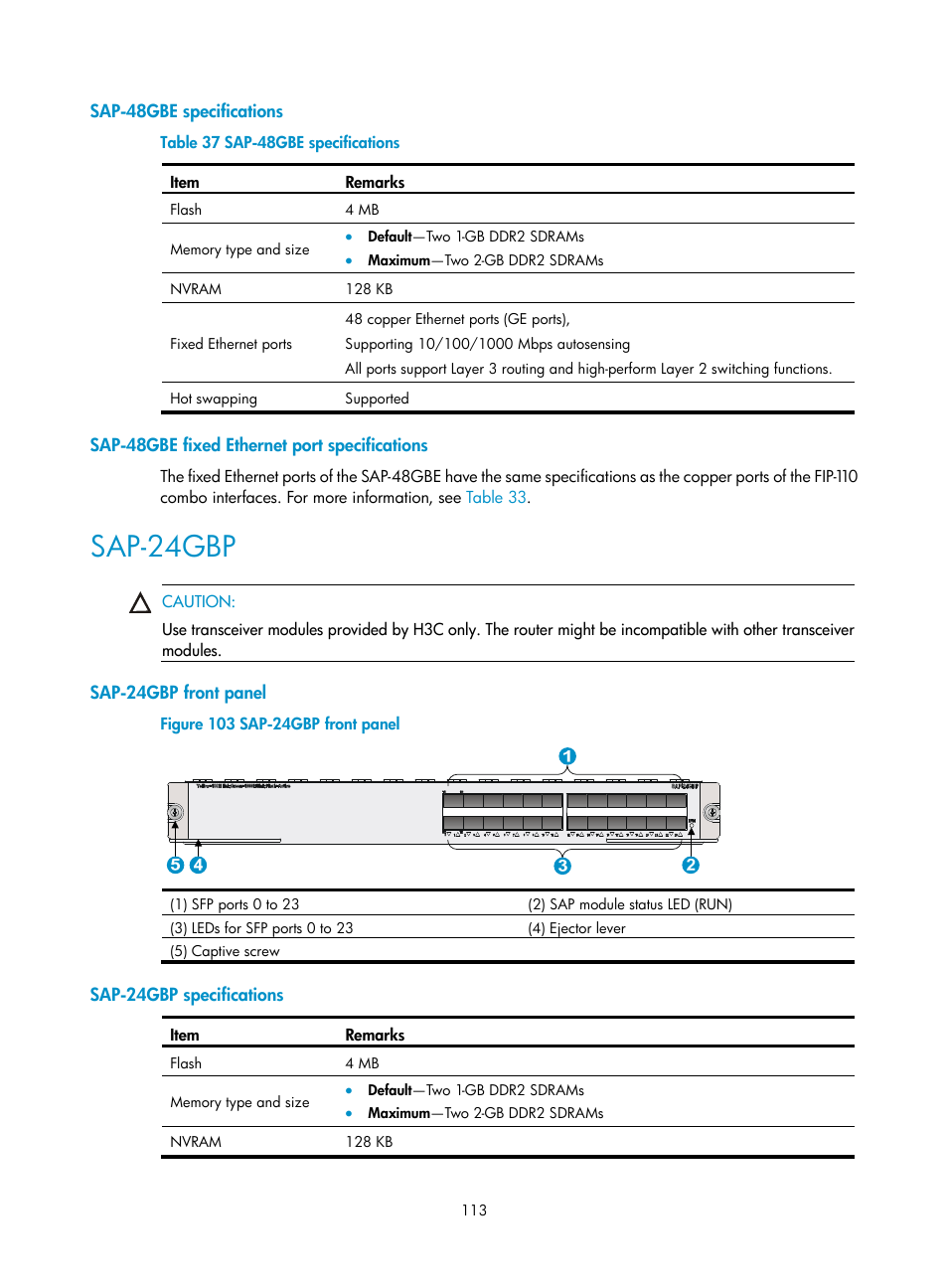 Sap-48gbe specifications, Sap-48gbe fixed ethernet port specifications, Sap-24gbp | Sap-24gbp front panel, Sap-24gbp specifications | H3C Technologies H3C SR6600-X User Manual | Page 123 / 150