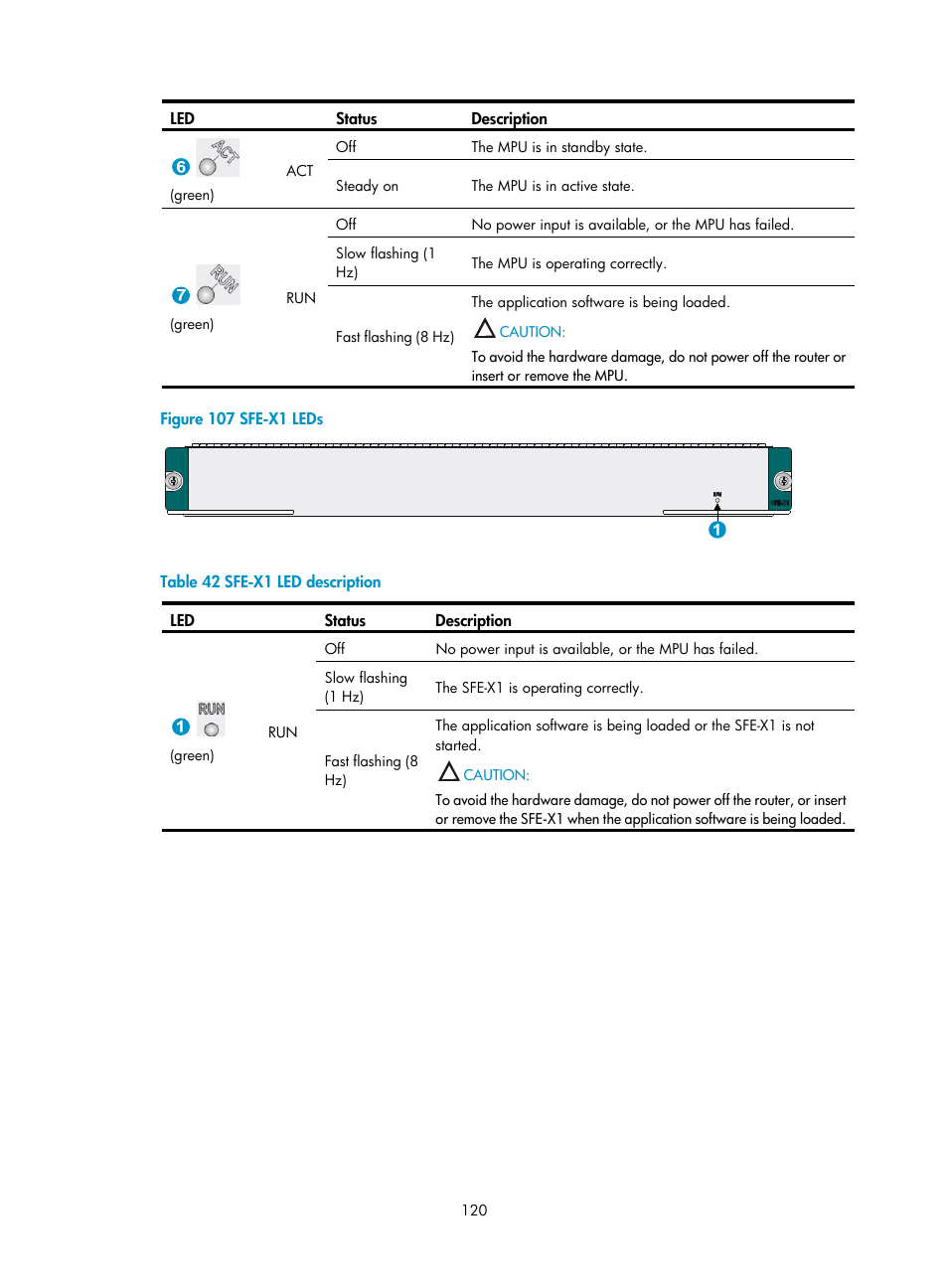 H3C Technologies H3C SR6600-X User Manual | Page 130 / 150