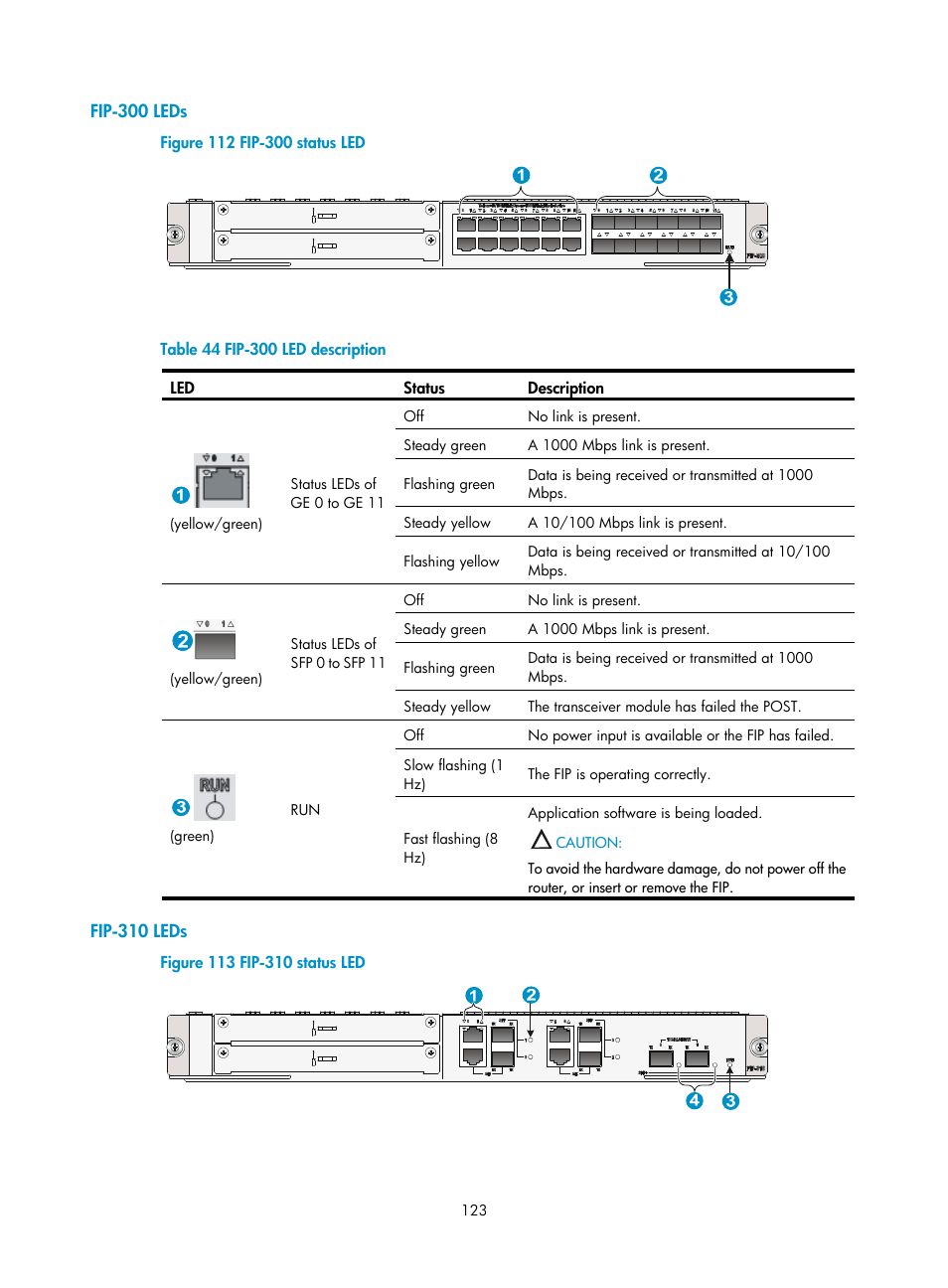 Fip-300 leds, Fip-310 leds | H3C Technologies H3C SR6600-X User Manual | Page 133 / 150