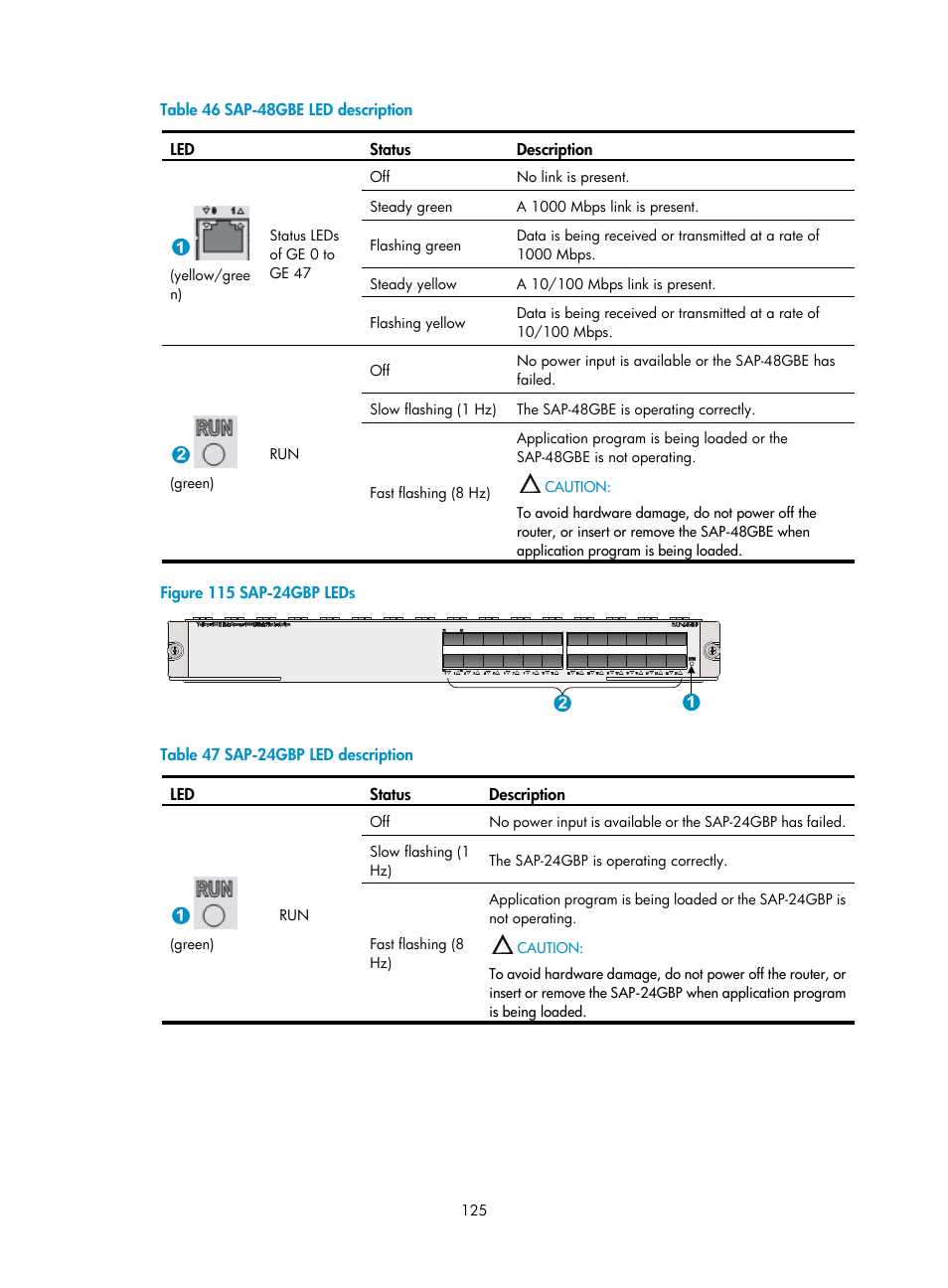 H3C Technologies H3C SR6600-X User Manual | Page 135 / 150