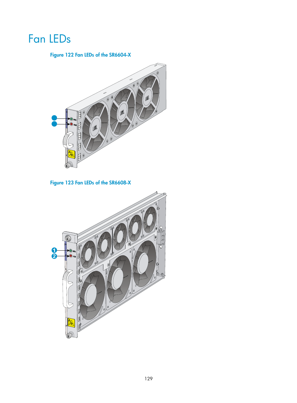 Fan leds | H3C Technologies H3C SR6600-X User Manual | Page 139 / 150