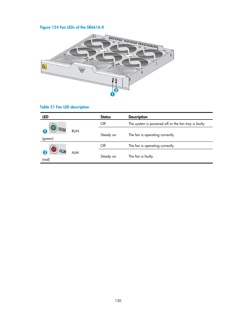 H3C Technologies H3C SR6600-X User Manual | Page 140 / 150