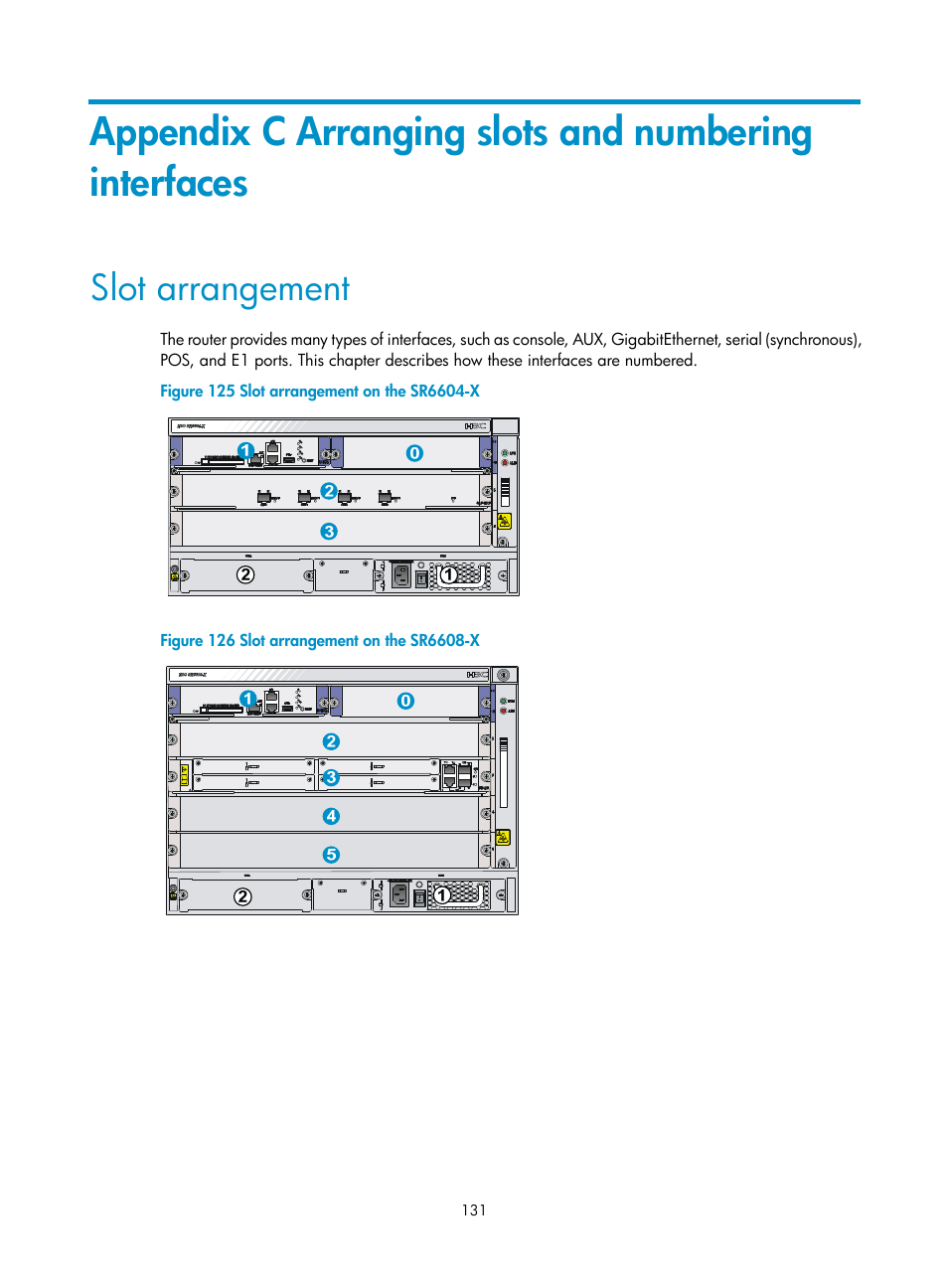 Slot arrangement | H3C Technologies H3C SR6600-X User Manual | Page 141 / 150