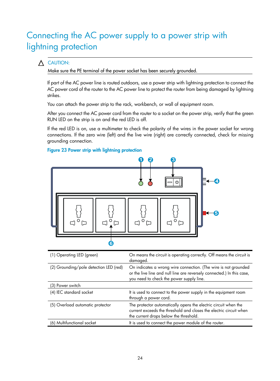 H3C Technologies H3C SR6600-X User Manual | Page 34 / 150