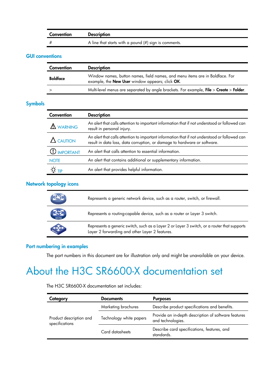 Gui conventions, Symbols, Network topology icons | Port numbering in examples, About the h3c sr6600-x documentation set | H3C Technologies H3C SR6600-X User Manual | Page 4 / 150